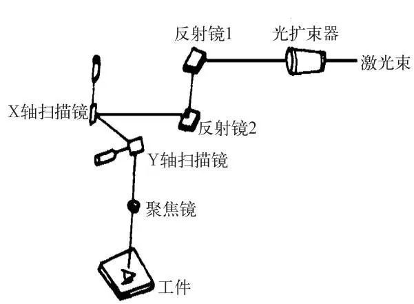 微信圖片_20220330150252.jpg